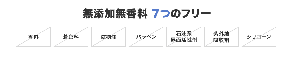 チャップアップ